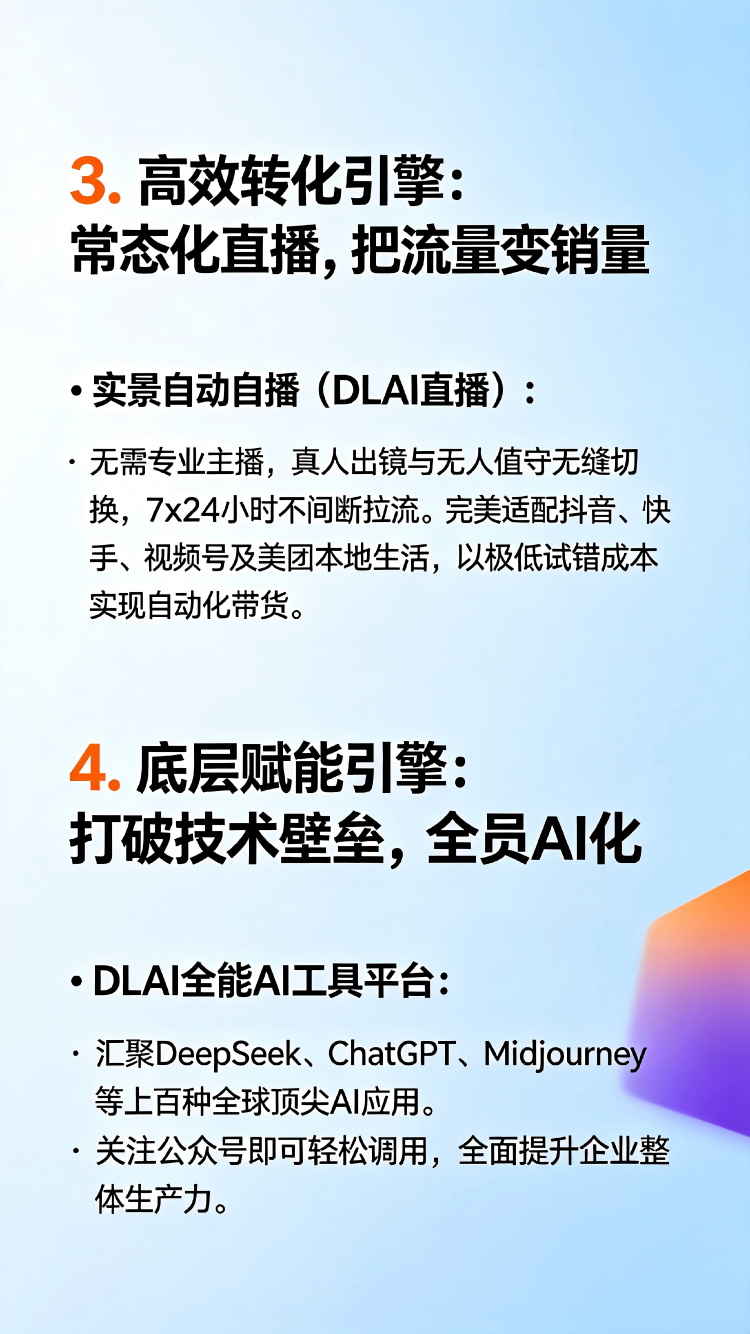 全链路数字化赋能方案