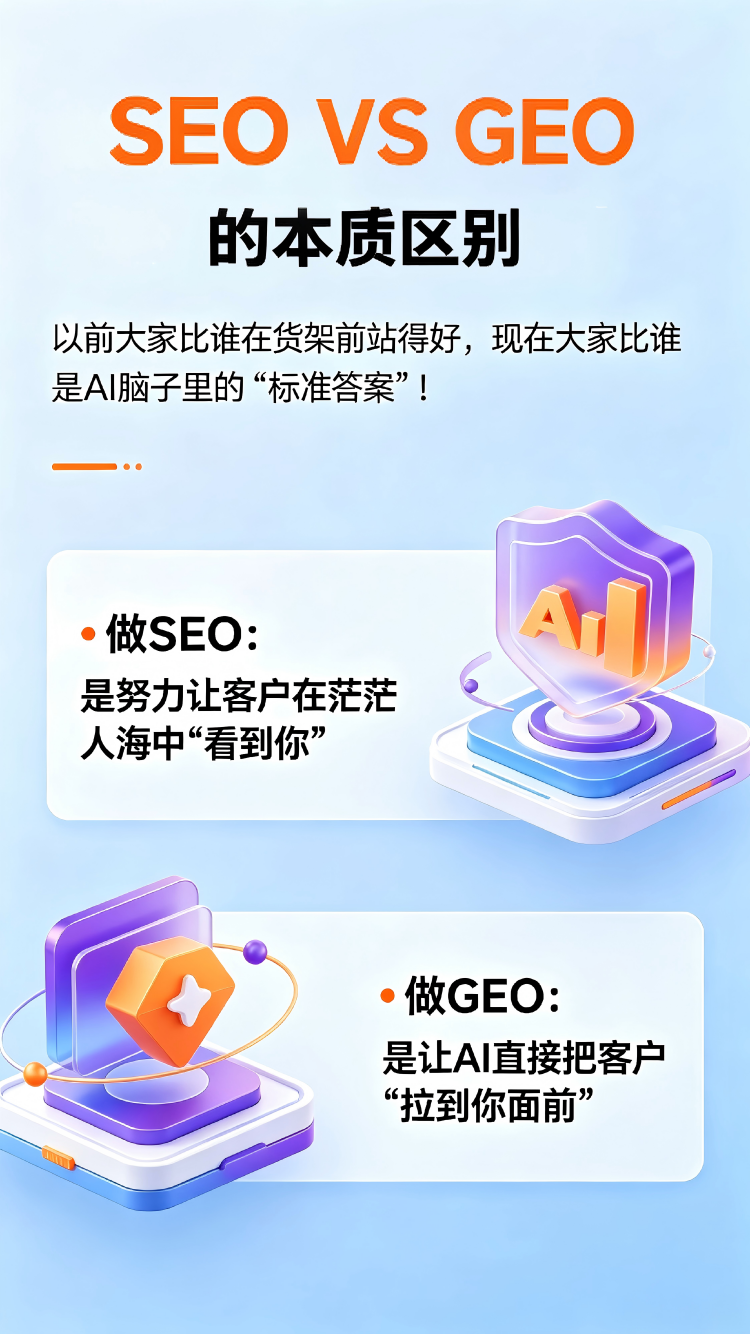 全链路数字化赋能方案