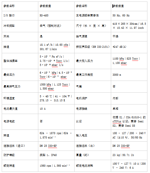 1783328932426990.png Pfeiffer 干式涡旋泵