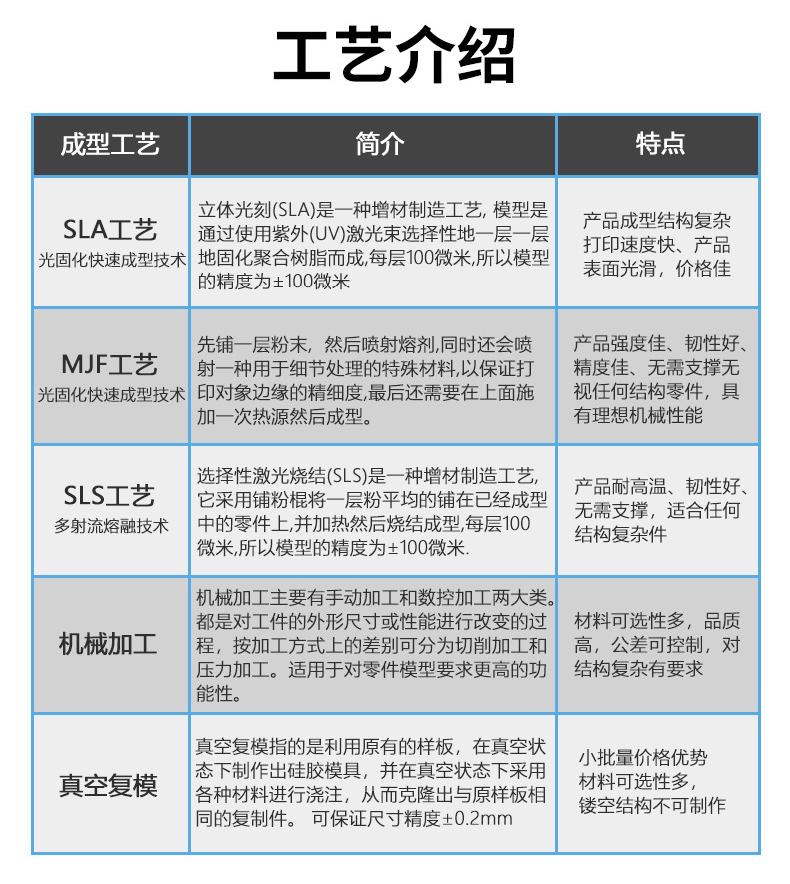 1783383769903498.jpg 3D打印