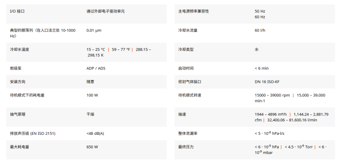 1783395795919239.png 全磁浮涡轮分子泵