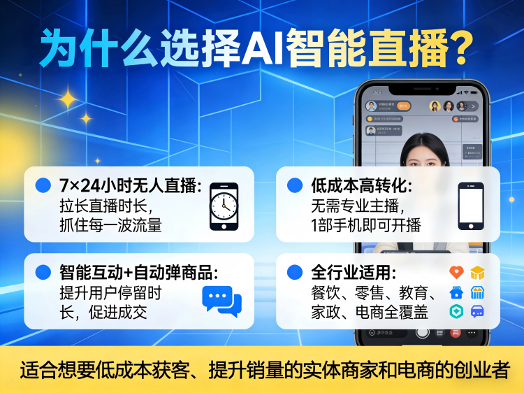 智能直播系统