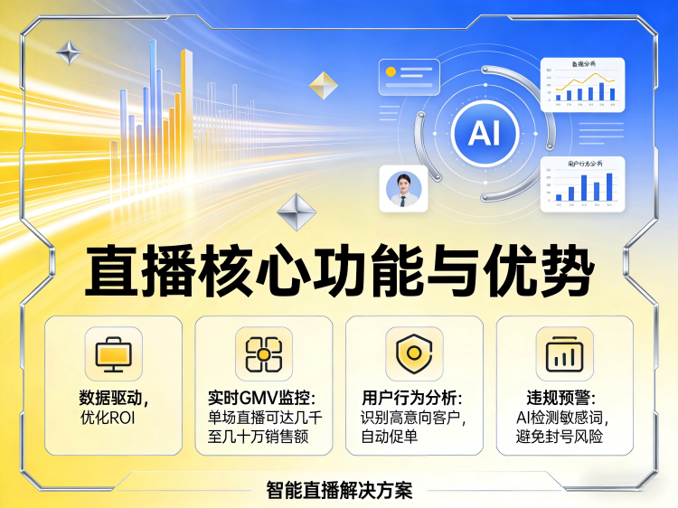 智能直播系统