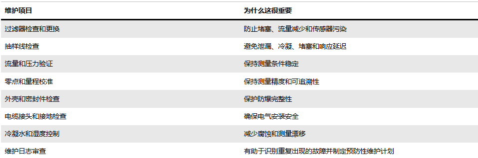 1783411654809702.png 气体分析仪