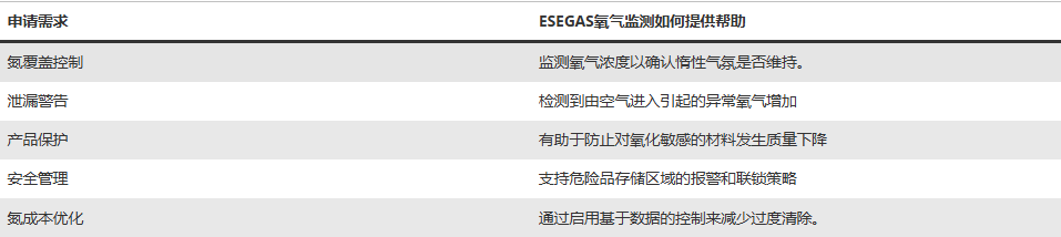 1783412115835028.png 气体分析仪
