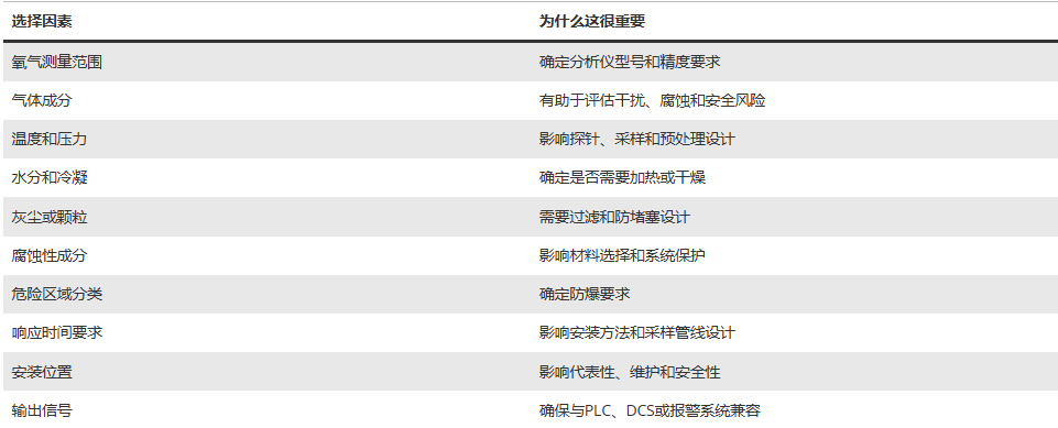 1783412197424334.png 气体分析仪