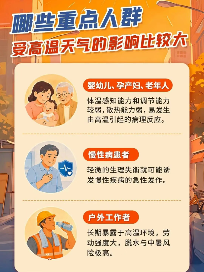 防中暑