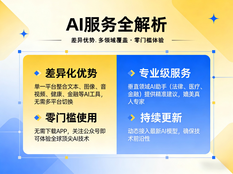 AI工具
