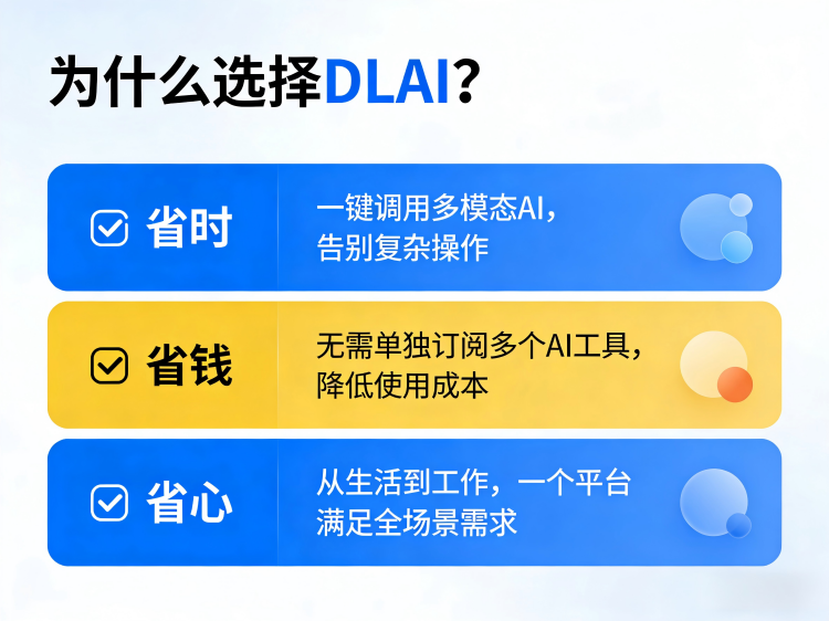 AI工具
