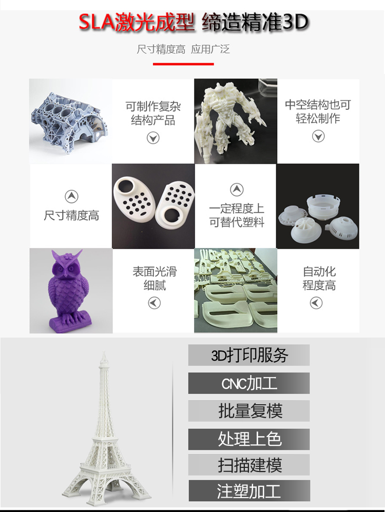 3D打印