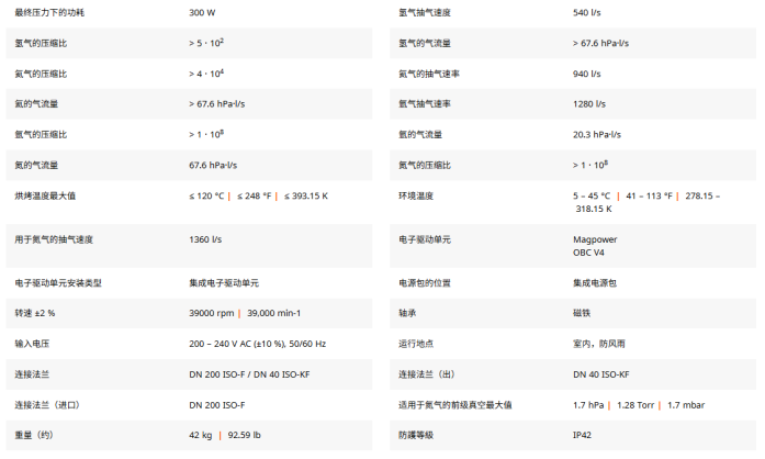 1783492458557642.png ATH1603M 涡轮分子泵