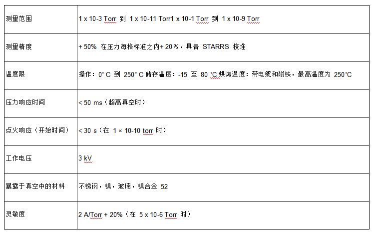 1783494376814007.png 安捷伦倒置磁控规