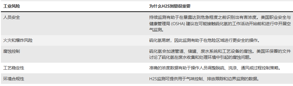 1783584318983378.png 气体分析仪