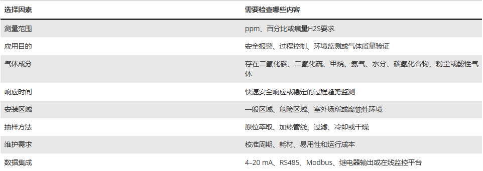 1783584347108503.png 气体分析仪