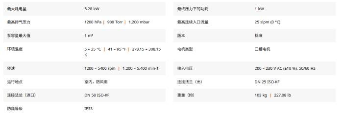 1783588192552967.png 干式罗茨泵