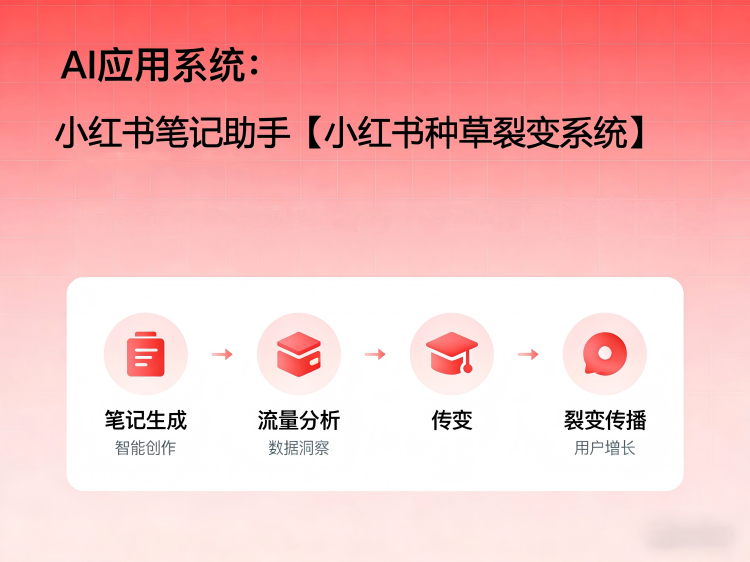 小红书裂变系统