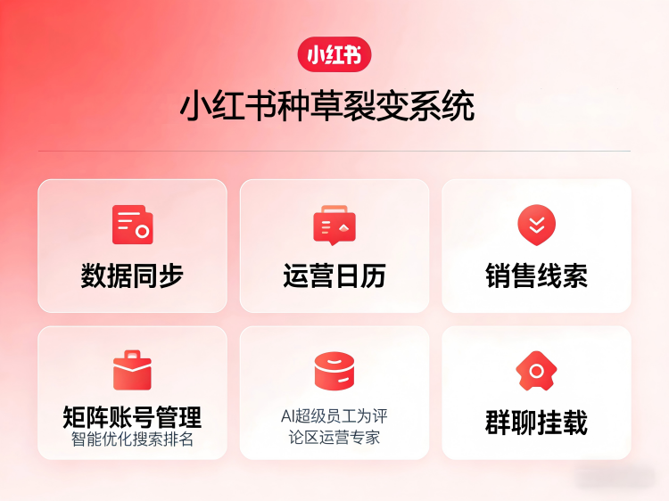 小红书裂变系统