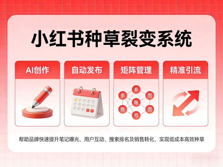 小红书裂变系统