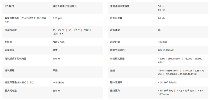 1783658894397997.png 五轴磁悬浮分子泵
