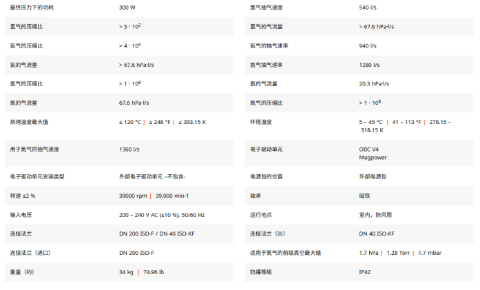 1783658900486983.png 五轴磁悬浮分子泵