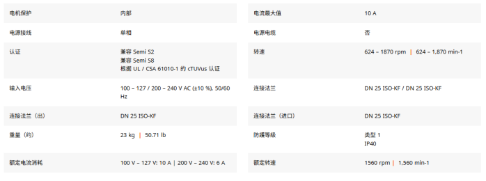 1783659671674185.png 普发 HiScroll 18 干式涡旋泵