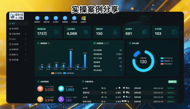 矩阵系统