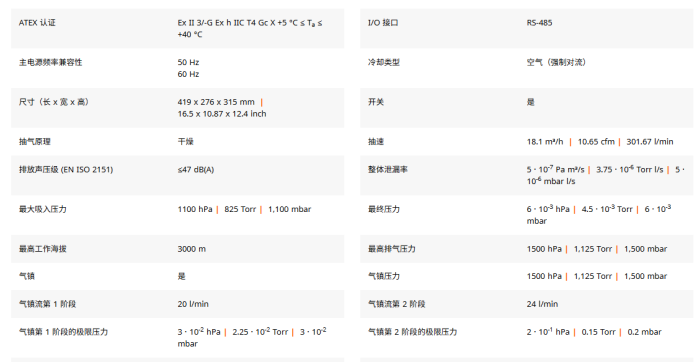 1783730980807039.png 普发 HiScroll 18 涡旋泵