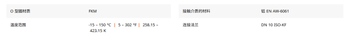 1783731410229989.png 真空法兰 O 型圈