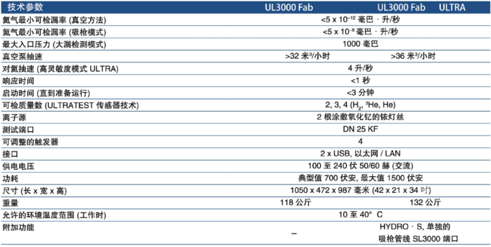 1783848657475357.png 英福康 UL3000 Fab 氦质谱检漏仪