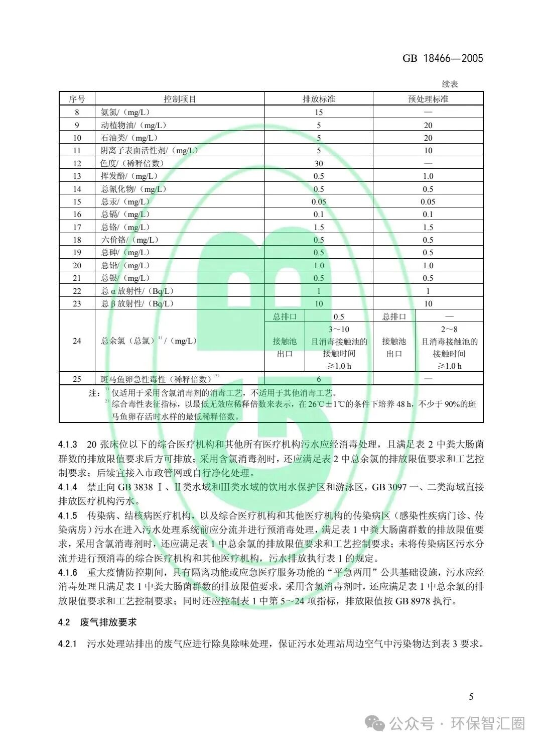 医疗废水