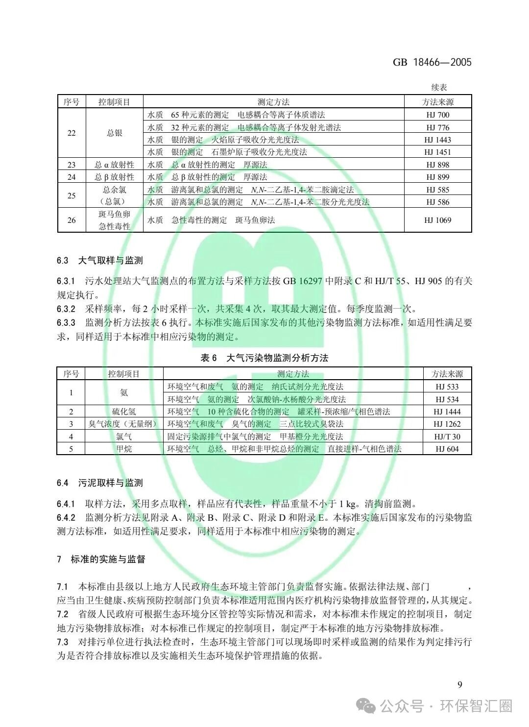 医疗废水