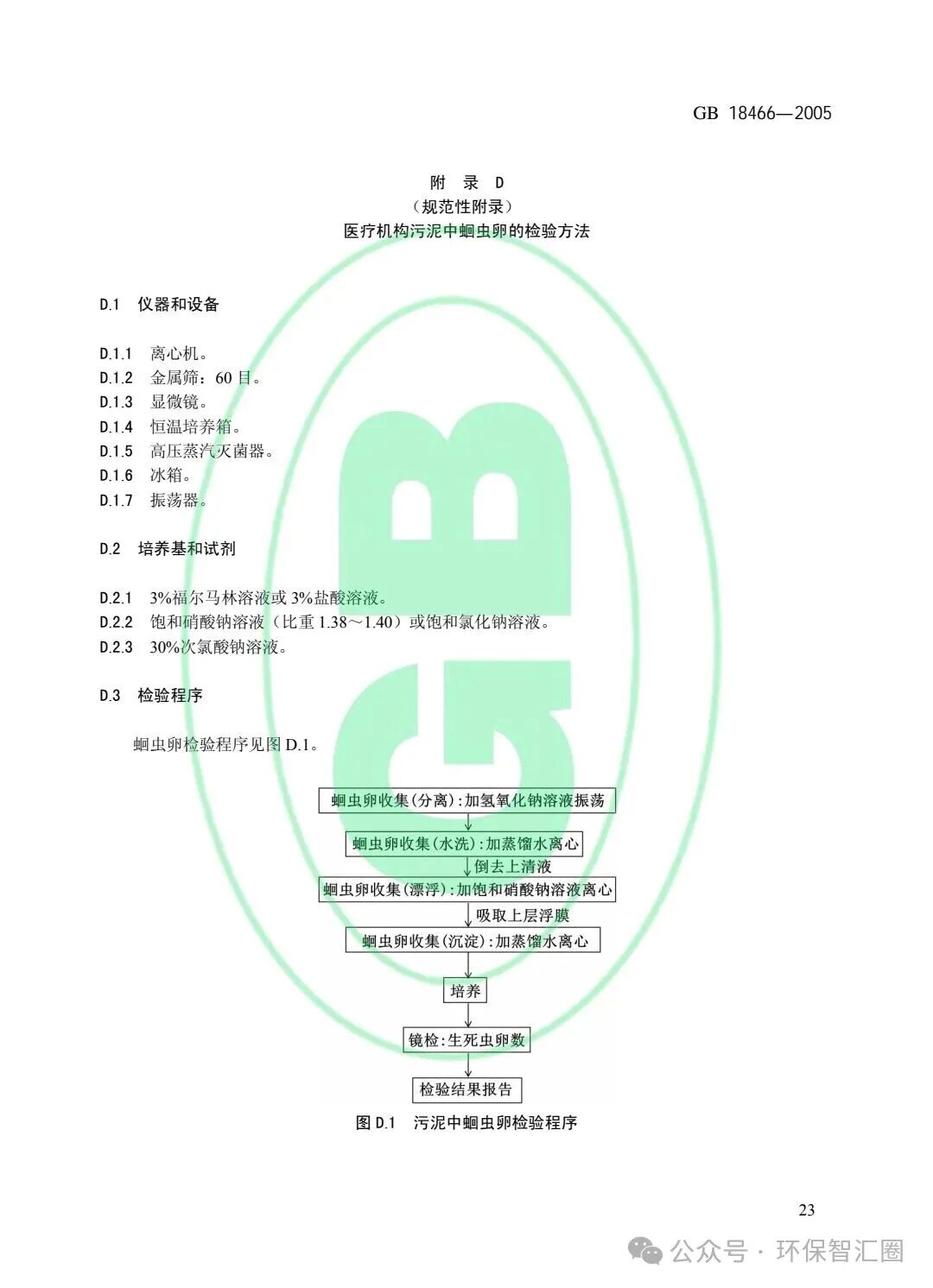 医疗废水