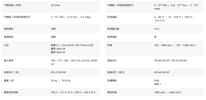 1783923919421715.png 干式涡旋泵