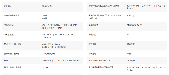 1784010784652847.png 干式多级罗茨泵