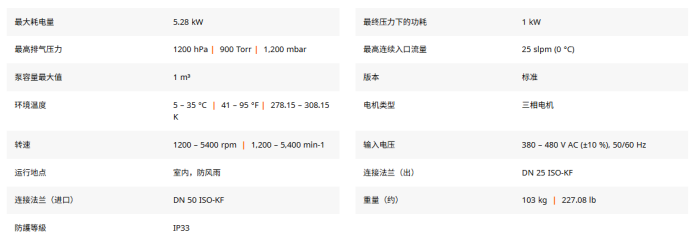 1784010790105815.png 干式多级罗茨泵