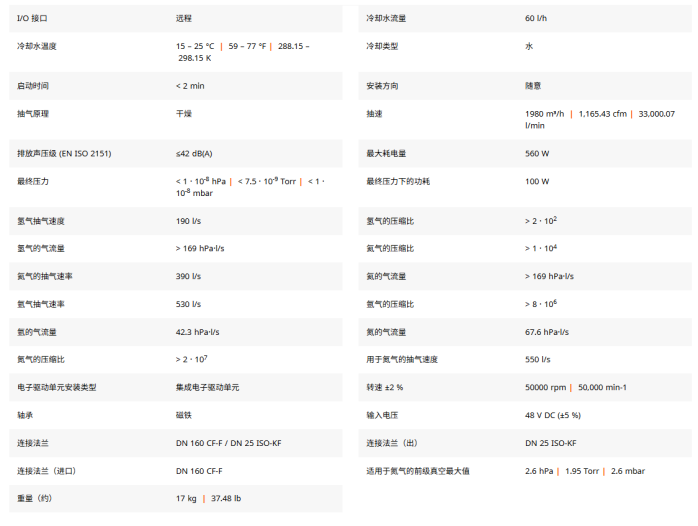 1784011012588313.png 全磁浮涡轮分子泵全磁浮涡轮分子泵