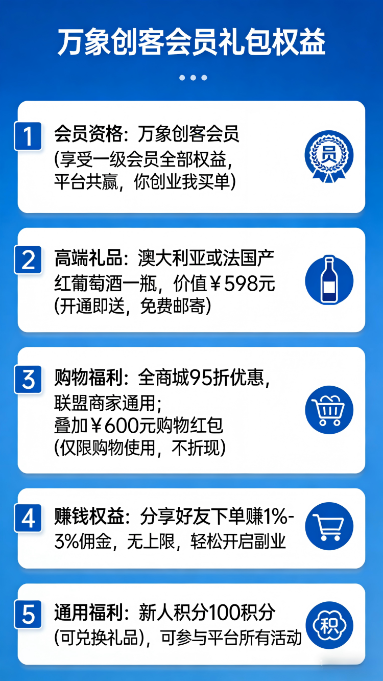 特权卡