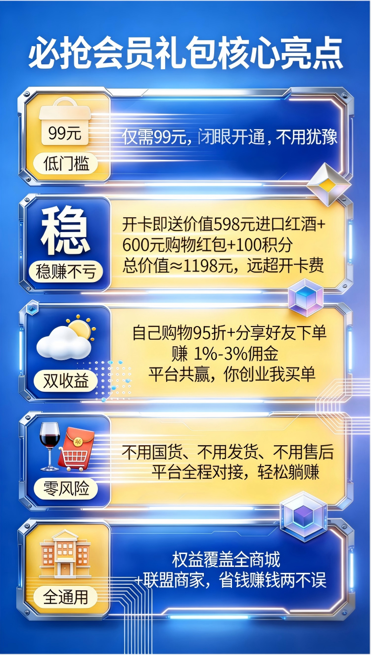 特权卡