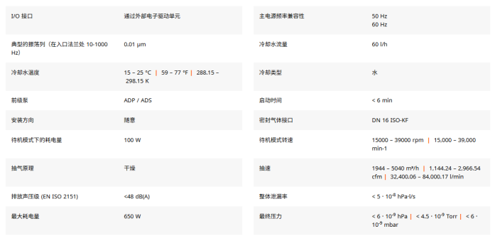 1784178090910392.png 全磁浮涡轮分子泵