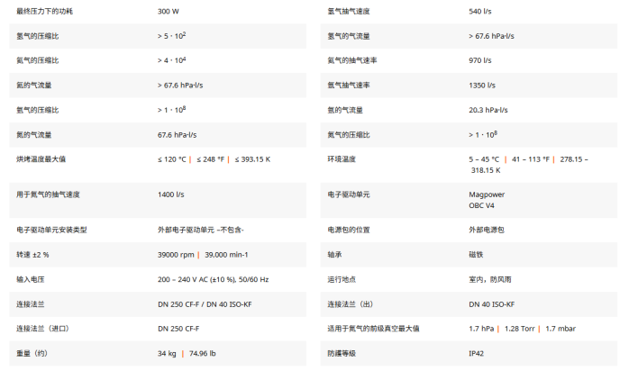 1784178097581418.png 全磁浮涡轮分子泵