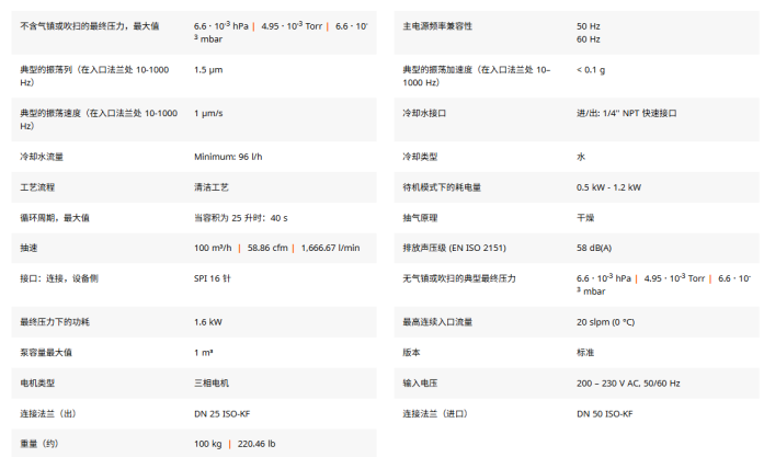 1784278517961281.png 多级罗茨干式泵