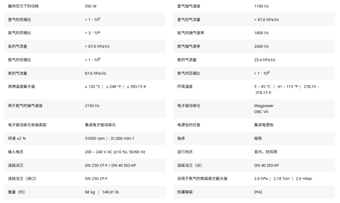 1784446456985139.png ATH2303M 磁悬浮分子泵