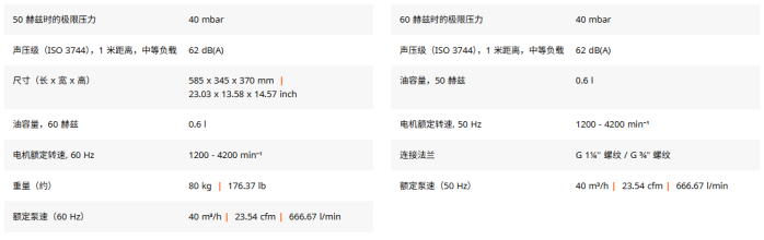 1784446908879438.png 无油爪式真空泵