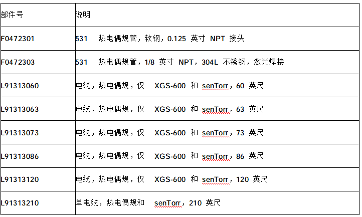 1784531148197214.png 安捷伦 531 热电偶规管