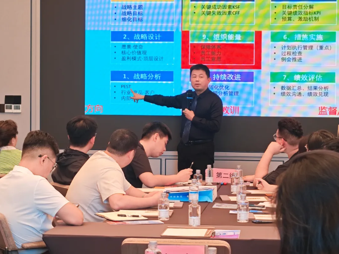 【活动新闻】青企研习社：战略目标解码共创公益沙龙圆满落幕！