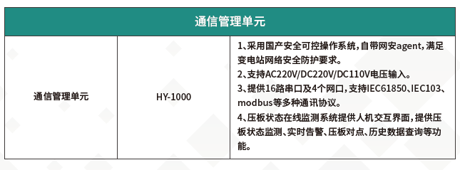 压板在线监测系统