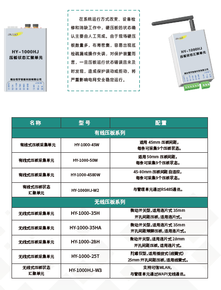 压板在线监测系统