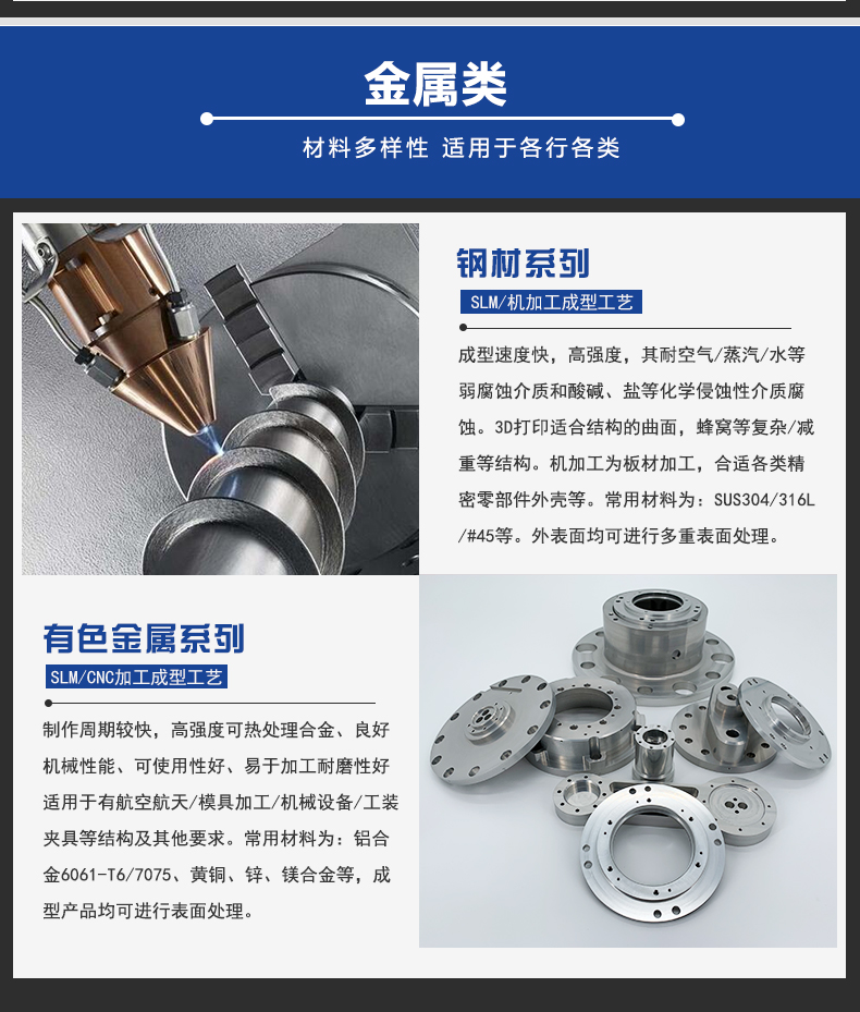 3D打印