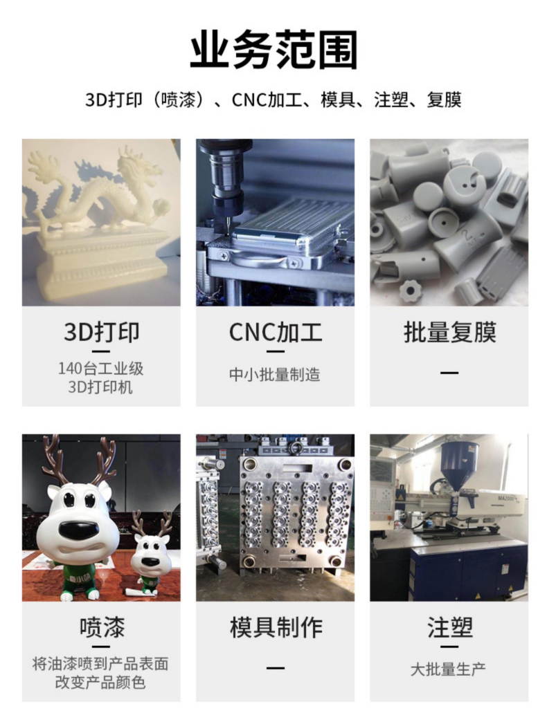 3D打印