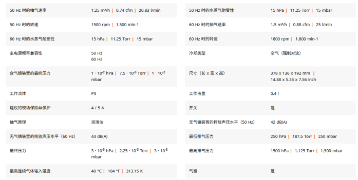 、Pfeiffer 双级旋片泵